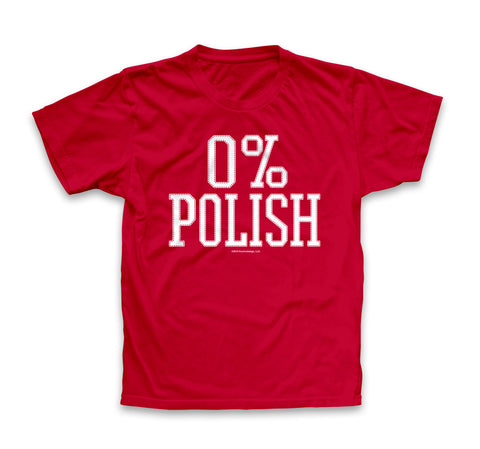 0% POLISH
